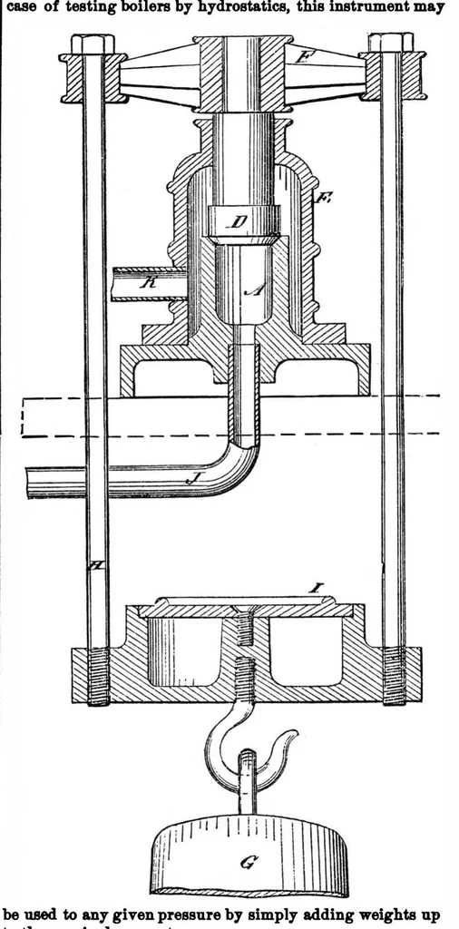 An illustration from Scientific American, Vol. 35, No. 23 (1876), 1876, leaf 3