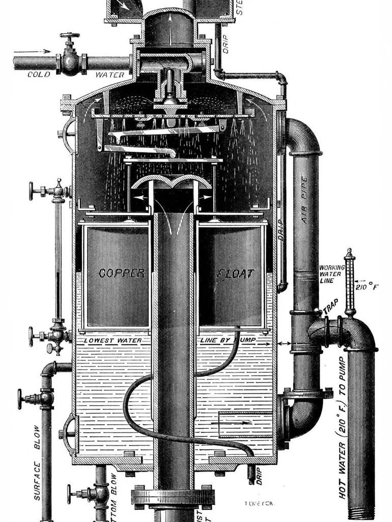 An illustration from Scientific American, Vol. 35, No. 23 (1876), 1876, leaf 7
