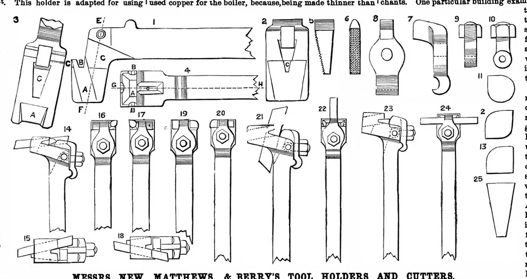 An illustration from Scientific American, Vol. 35, No. 25 (1876), 1876, leaf 4