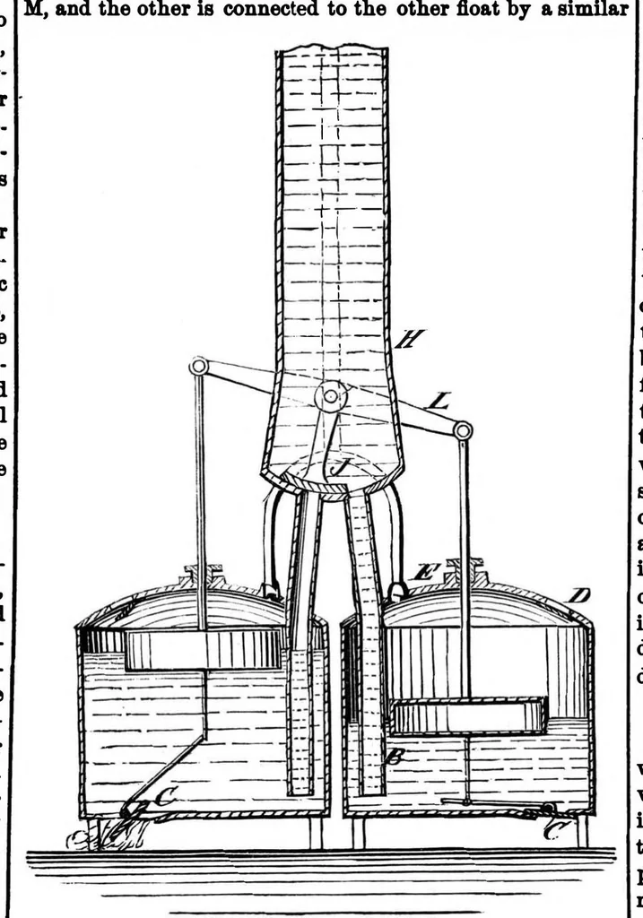 An illustration from Scientific American, Vol. 35, No. 25 (1876), 1876, leaf 7