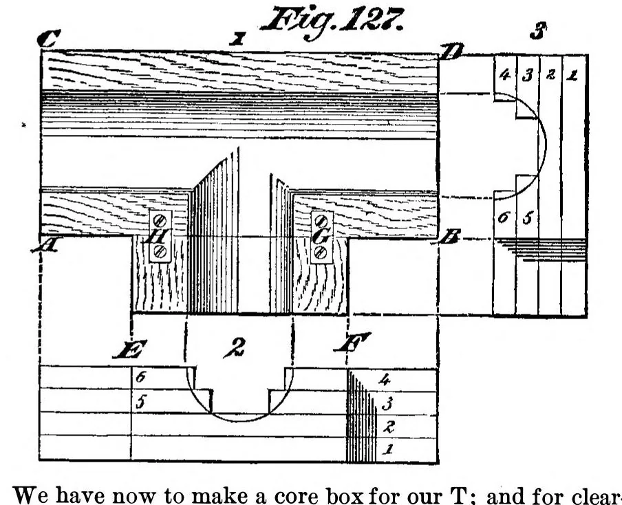 An illustration from Scientific American, Vol. 36, No. 1 (1877), 1877, leaf 8