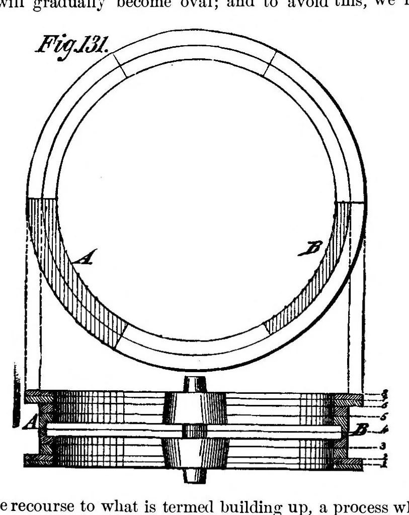 An illustration from Scientific American, Vol. 36, No. 1 (1877), 1877, leaf 9