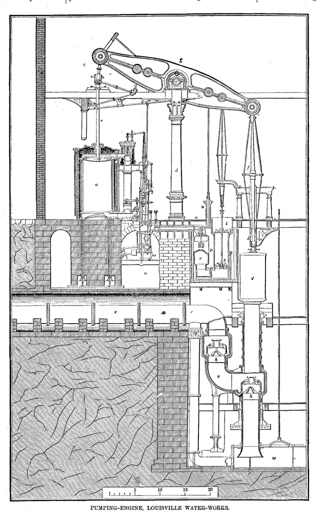 An illustration from Scientific American, Vol. 36, No. 2 (1877), 1877, leaf 10