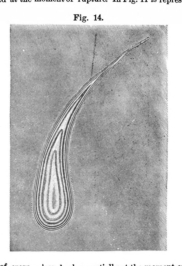 An illustration from Scientific American, Vol. 36, No. 2 (1877), 1877, leaf 4
