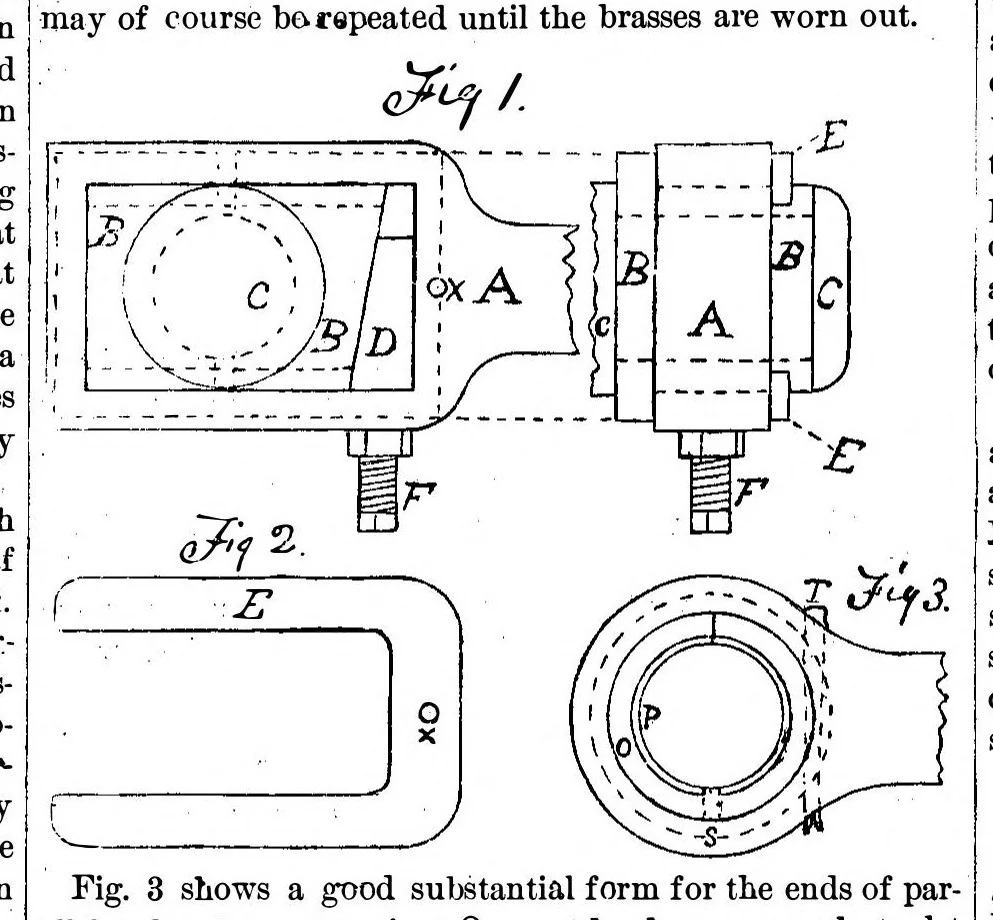 An illustration from Scientific American, Vol. 36, No. 2 (1877), 1877, leaf 5