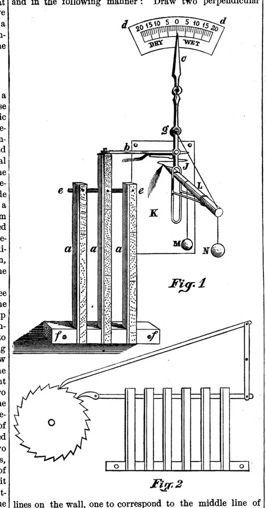 An illustration from Scientific American, Vol. 36, No. 3 (1877), 1877, leaf 4