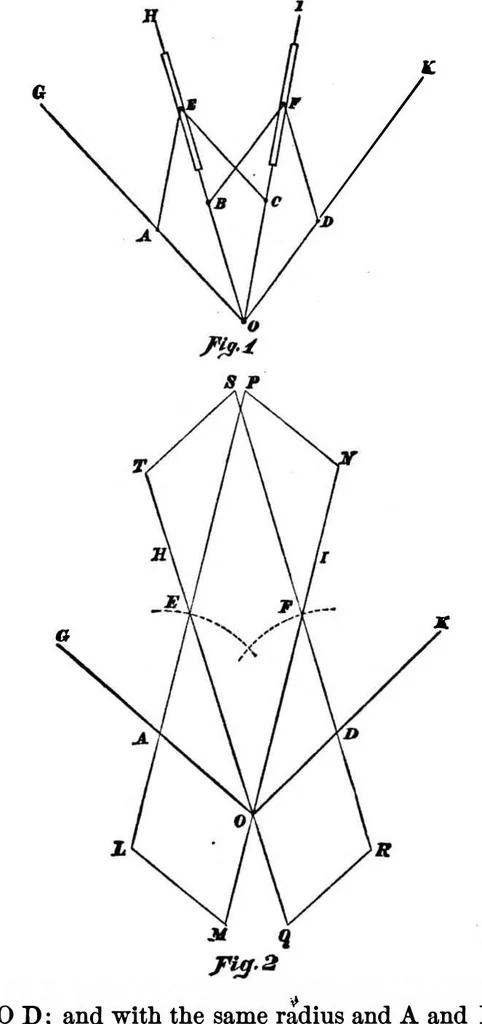 An illustration from Scientific American, Vol. 36, No. 3 (1877), 1877, leaf 5
