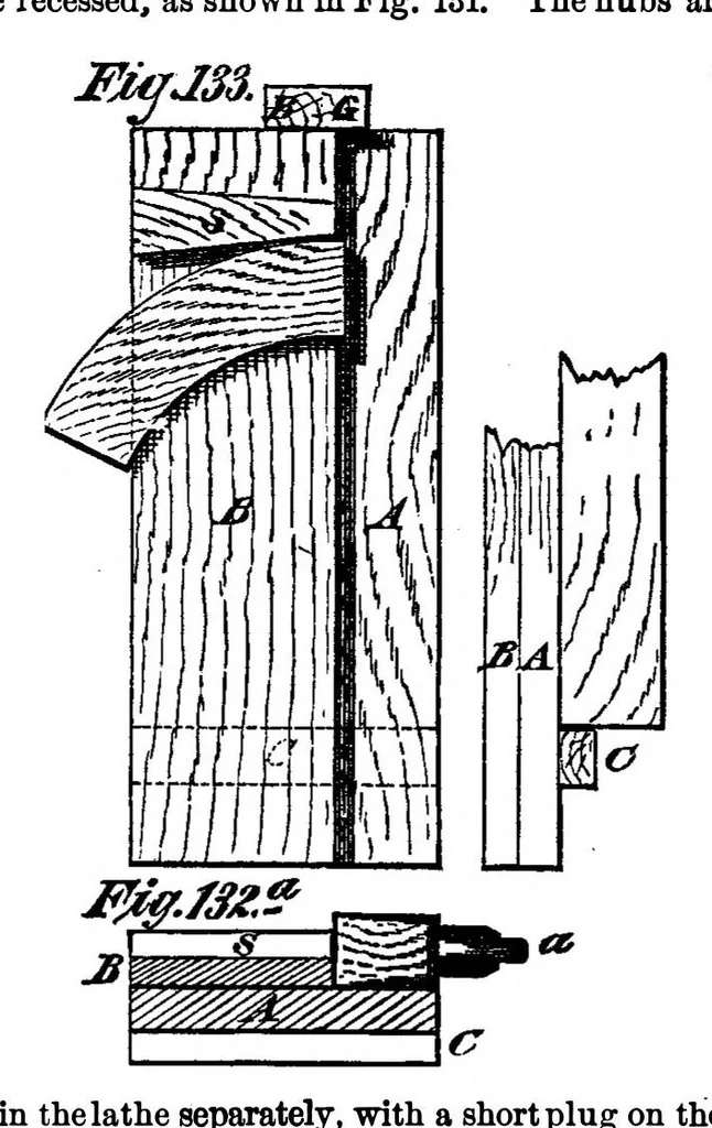 An illustration from Scientific American, Vol. 36, No. 3 (1877), 1877, leaf 9