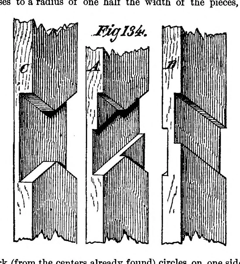 An illustration from Scientific American, Vol. 36, No. 3 (1877), 1877, leaf 9