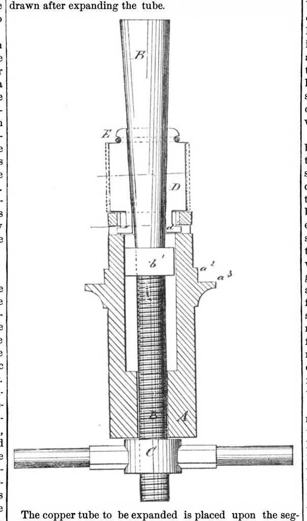 An illustration from Scientific American, Vol. 36, No. 5 (1877), 1877, leaf 3