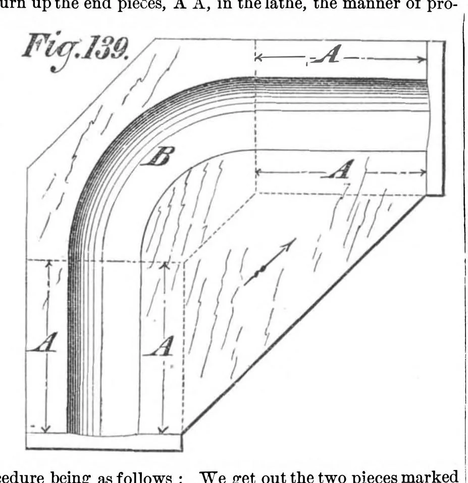 An illustration from Scientific American, Vol. 36, No. 5 (1877), 1877, leaf 6