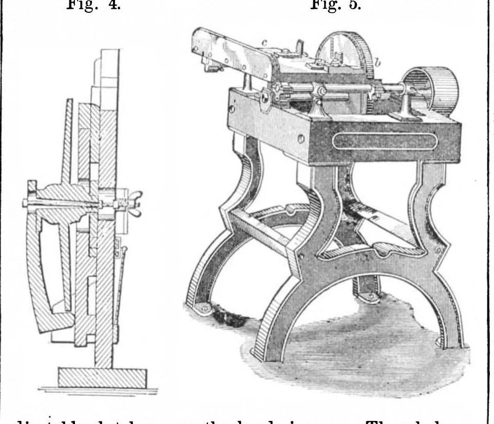 An illustration from Scientific American, Vol. 36, No. 6 (1877), 1877, leaf 9