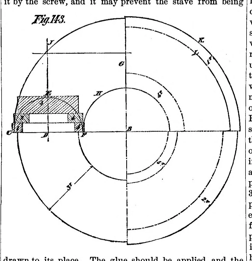 An illustration from Scientific American, Vol. 36, No. 7 (1877), 1877, leaf 6