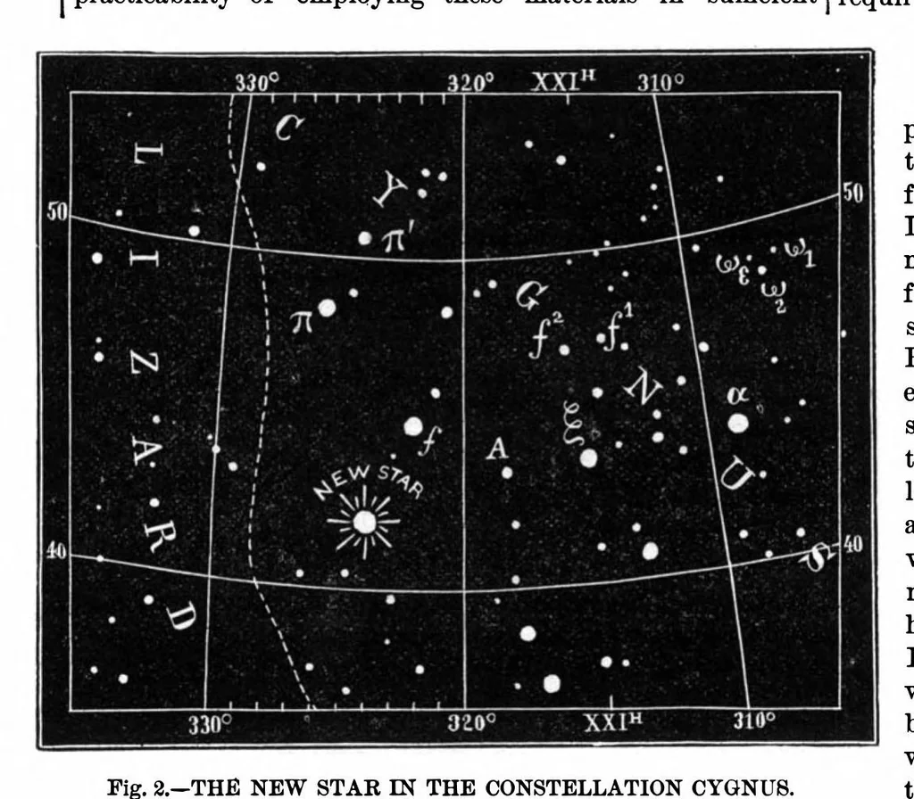 An illustration from Scientific American, Vol. 36, No. 7 (1877), 1877, leaf 9
