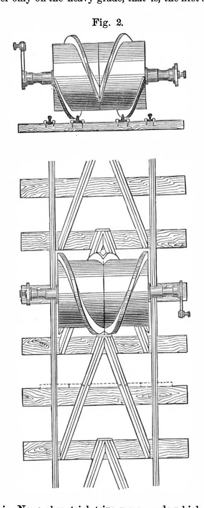 An illustration from Scientific American, Vol. 36, No. 8 (1877), 1877, leaf 3