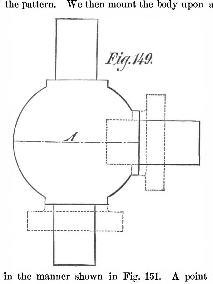 An illustration from Scientific American, Vol. 36, No. 9 (1877), 1877, leaf 6