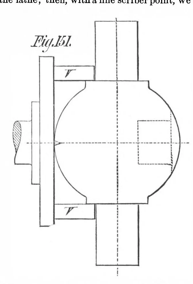 An illustration from Scientific American, Vol. 36, No. 9 (1877), 1877, leaf 6