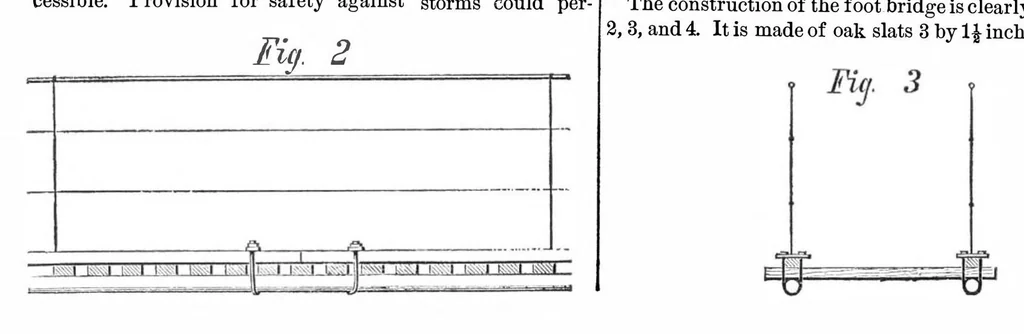 An illustration from Scientific American, Vol. 36, No. 10 (1877), 1877, leaf 0