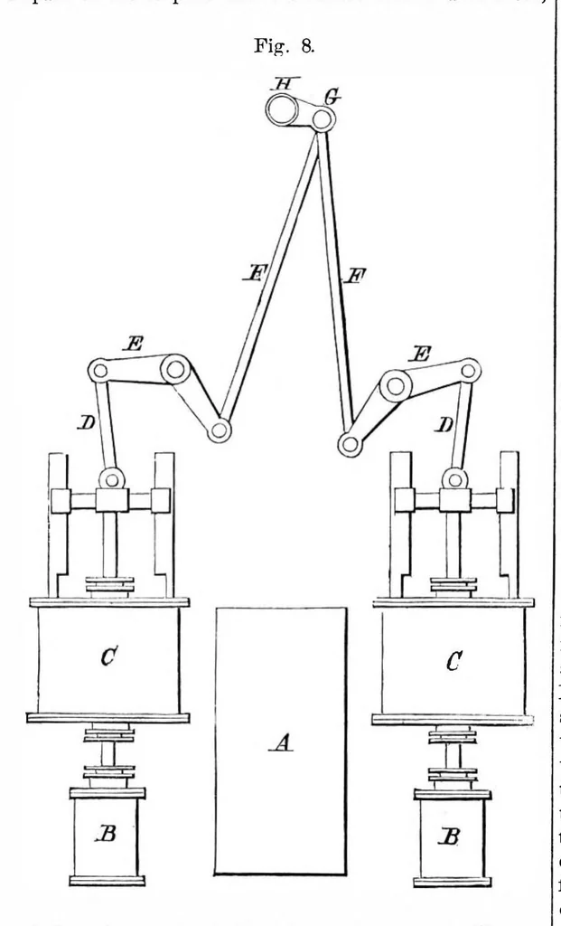An illustration from Scientific American, Vol. 36, No. 11 (1877), 1877, leaf 3