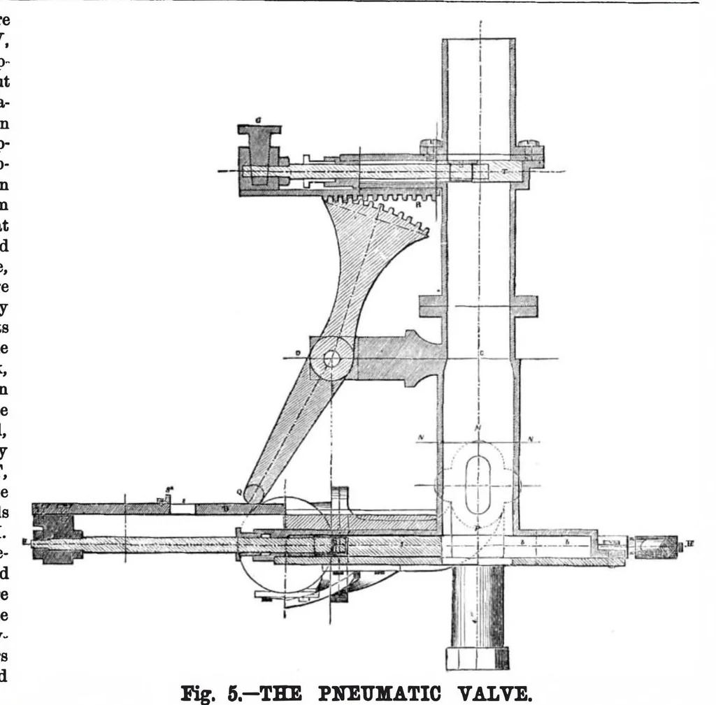 An illustration from Scientific American, Vol. 36, No. 12 (1877), 1877, leaf 3