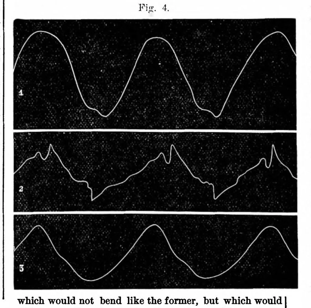 An illustration from Scientific American, Vol. 36, No. 12 (1877), 1877, leaf 4