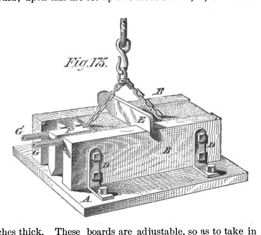 An illustration from Scientific American, Vol. 36, No. 13 (1877), 1877, leaf 4