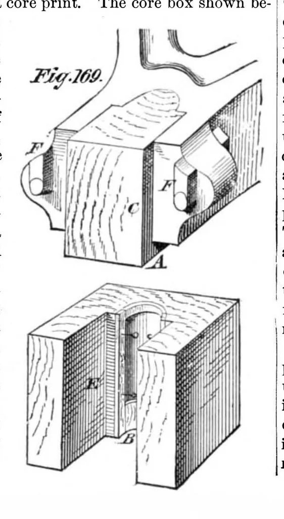 An illustration from Scientific American, Vol. 36, No. 13 (1877), 1877, leaf 4