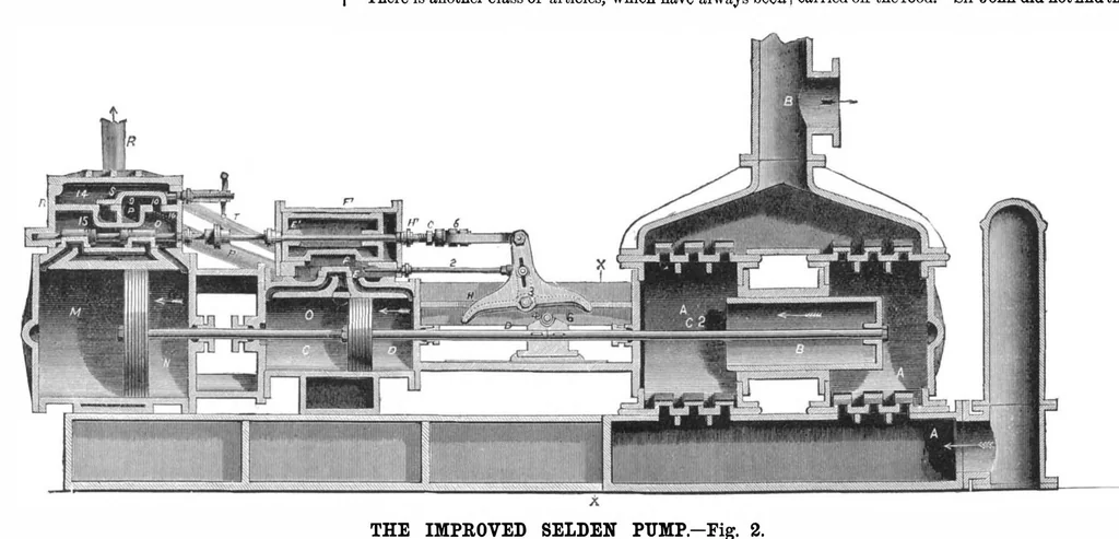 An illustration from Scientific American, Vol. 36, No. 13 (1877), 1877, leaf 7
