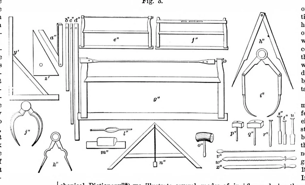 An illustration from Scientific American, Vol. 36, No. 14 (1877), 1877, leaf 6
