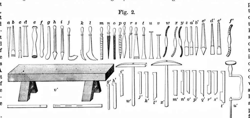 An illustration from Scientific American, Vol. 36, No. 14 (1877), 1877, leaf 6