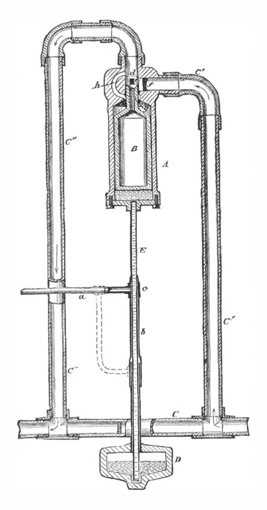 An illustration from Scientific American, Vol. 36, No. 17 (1877), 1877, leaf 7