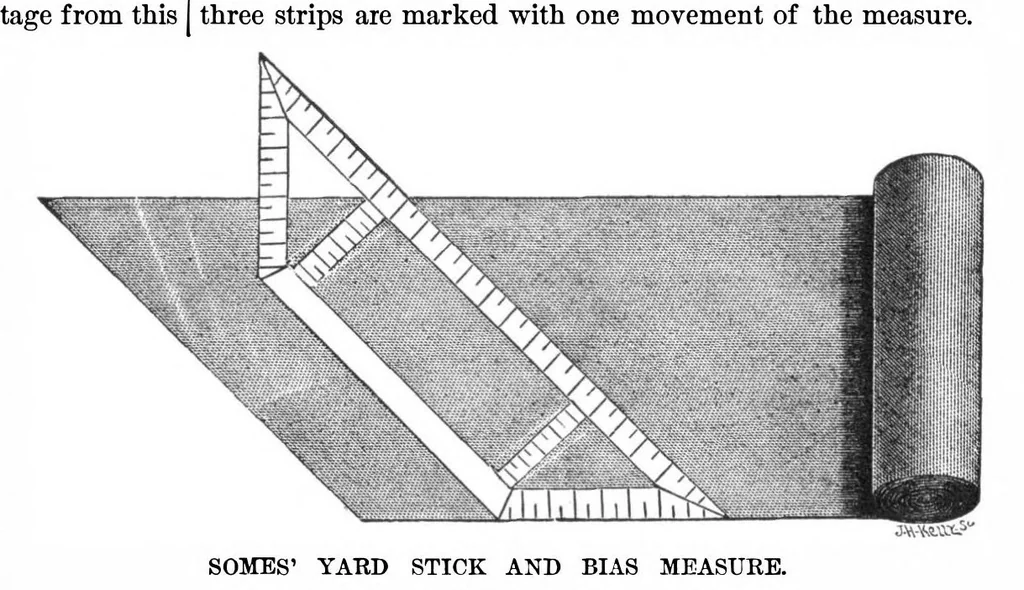 An illustration from Scientific American, Vol. 36, No. 17 (1877), 1877, leaf 7