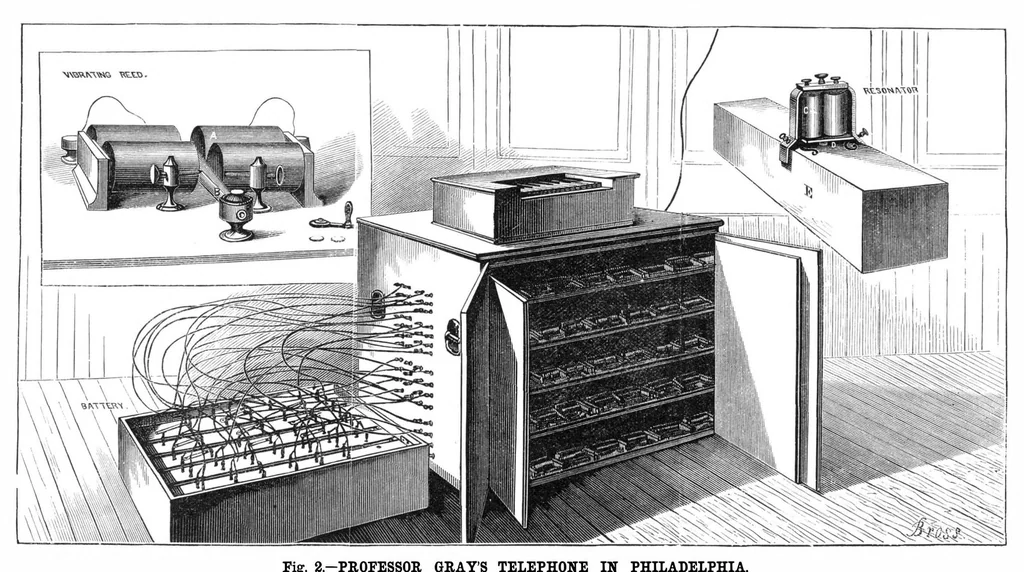 An illustration from Scientific American, Vol. 36, No. 17 (1877), 1877, leaf 8