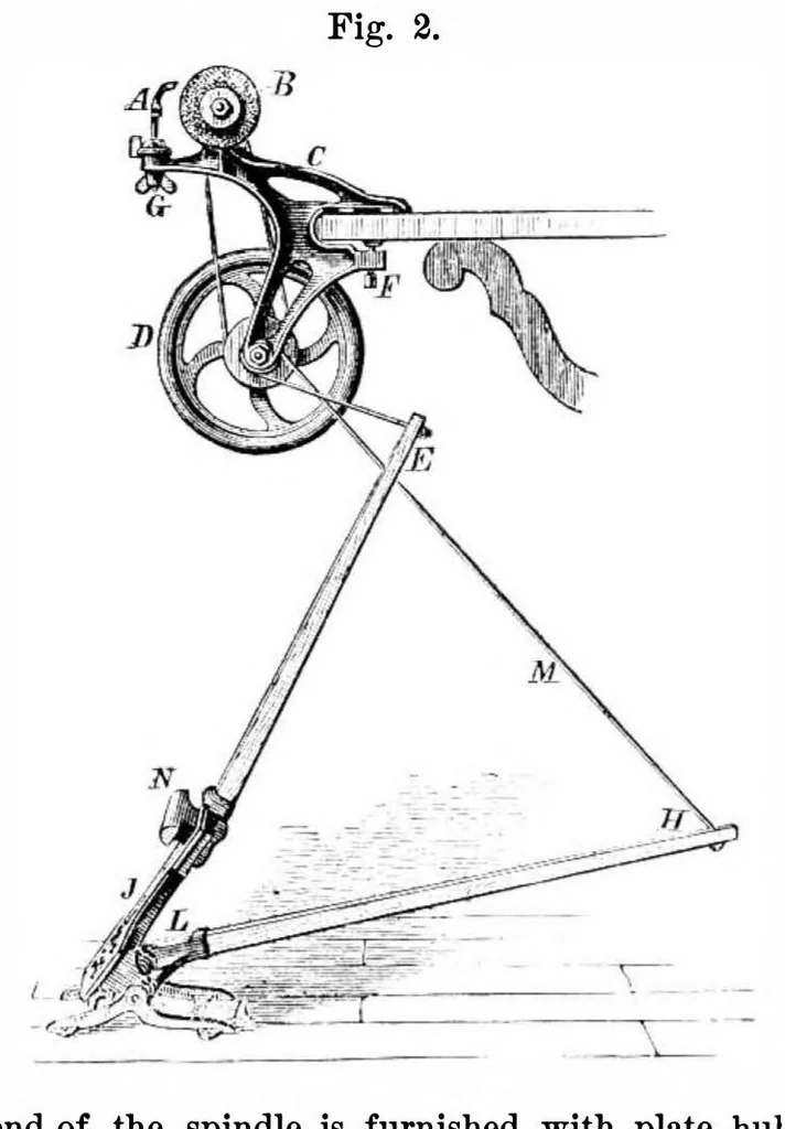 An illustration from Scientific American, Vol. 36, No. 18 (1877), 1877, leaf 4