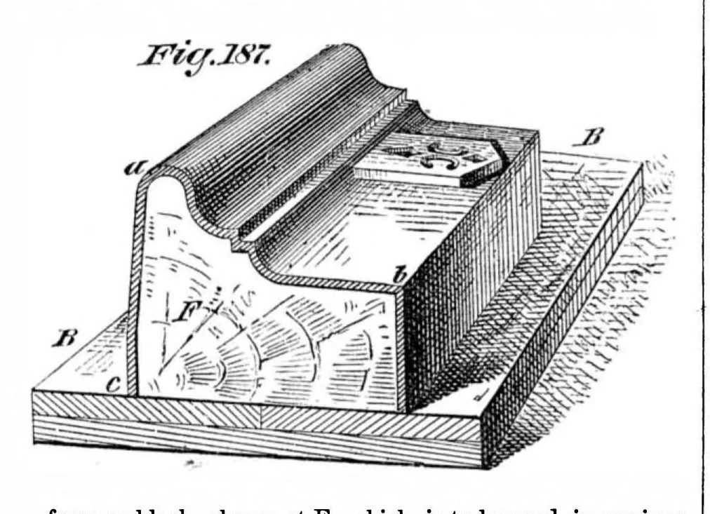 An illustration from Scientific American, Vol. 36, No. 19 (1877), 1877, leaf 6