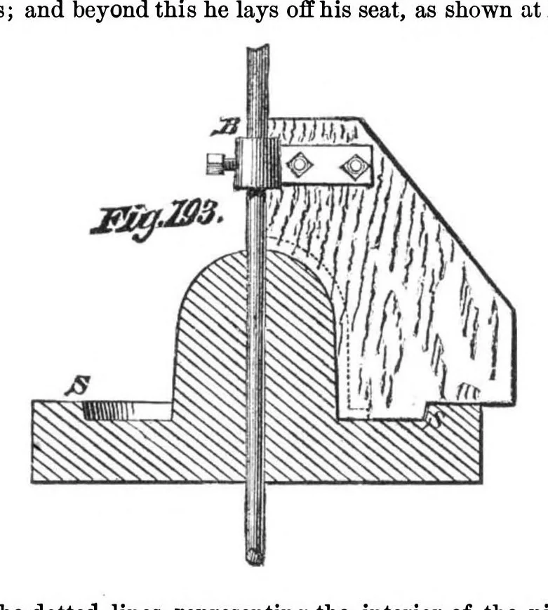 An illustration from Scientific American, Vol. 36, No. 21 (1877), 1877, leaf 6