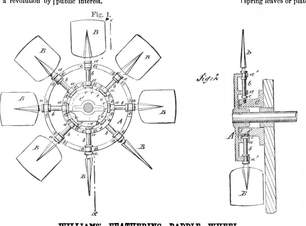 An illustration from Scientific American, Vol. 36, No. 24 (1877), 1877, leaf 7