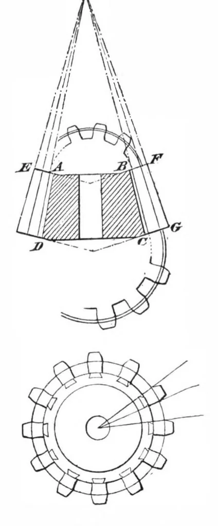 An illustration from Scientific American, Vol. 36, No. 25 (1877), 1877, leaf 4