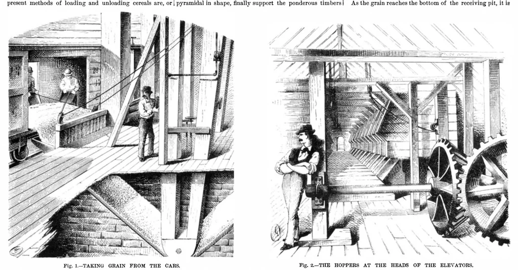 An illustration from Scientific American, Vol. 36, No. 25 (1877), 1877, leaf 7