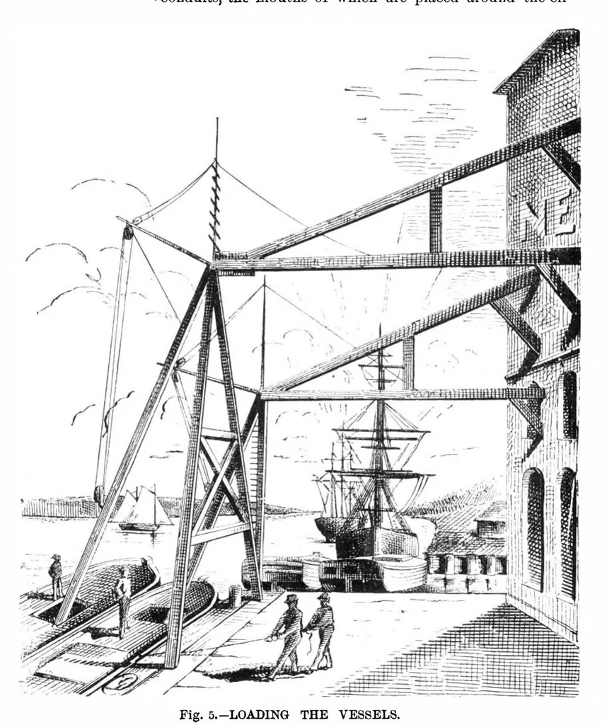 An illustration from Scientific American, Vol. 36, No. 25 (1877), 1877, leaf 7