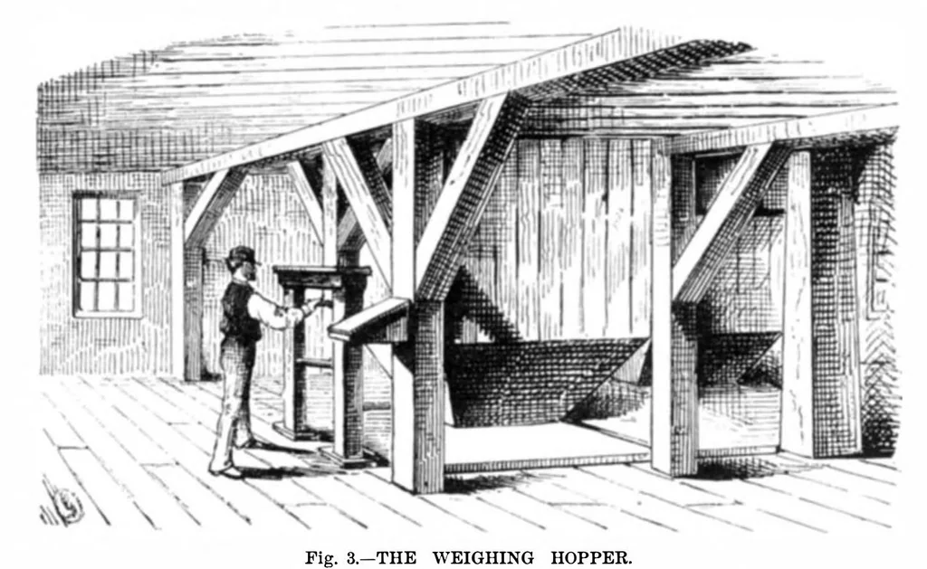 An illustration from Scientific American, Vol. 36, No. 25 (1877), 1877, leaf 7