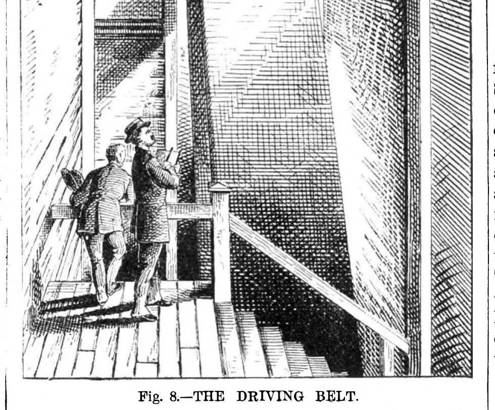 An illustration from Scientific American, Vol. 36, No. 25 (1877), 1877, leaf 8