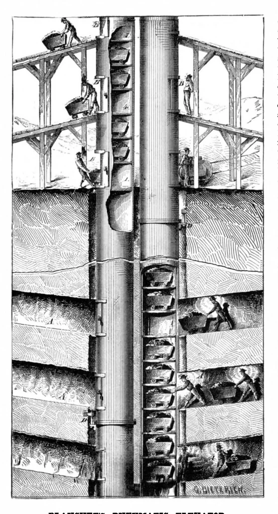 An illustration from Scientific American, Vol. 36, No. 26 (1877), 1877, leaf 4