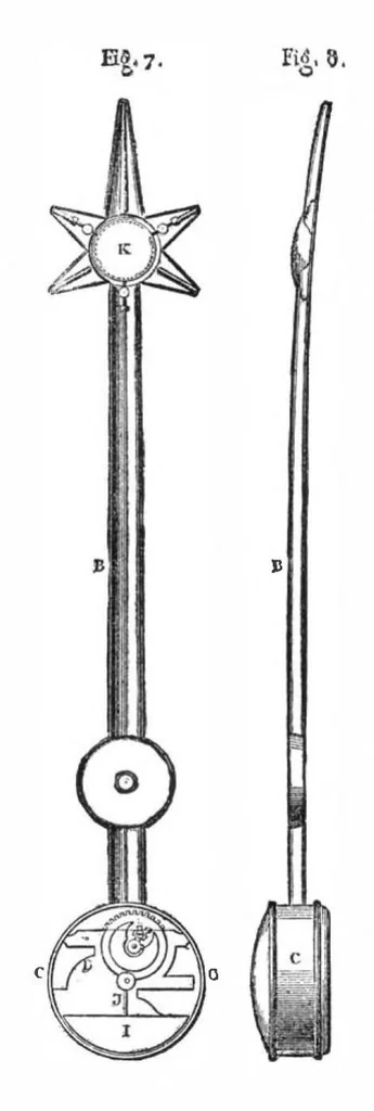 An illustration from Scientific American, Vol. 36, No. 26 (1877), 1877, leaf 6