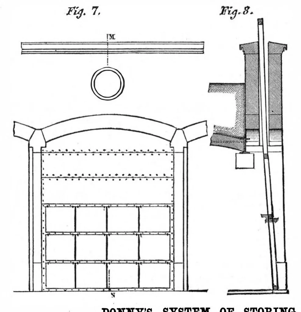 An illustration from Scientific American, Vol. 37, No. 1 (1877), 1877, leaf 4