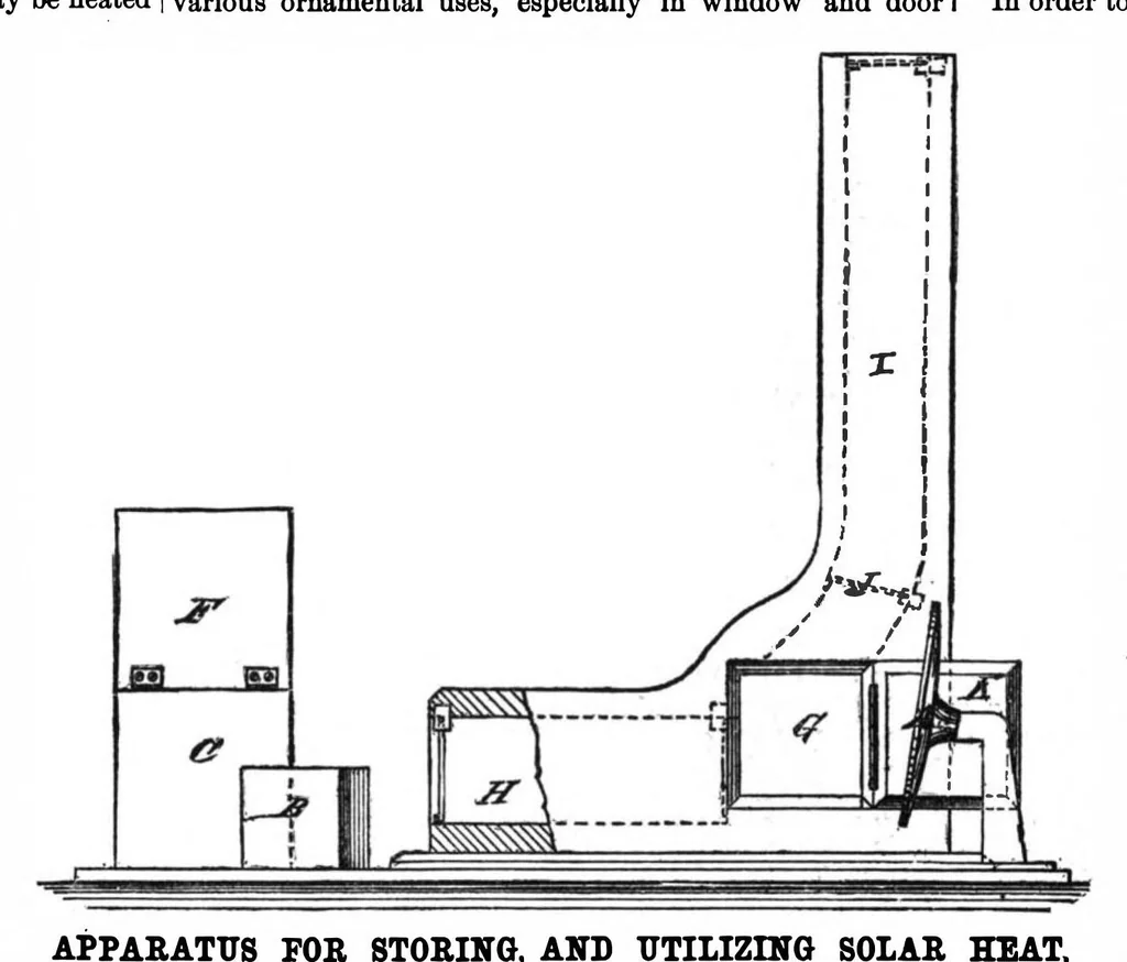 An illustration from Scientific American, Vol. 37, No. 2 (1877), 1877, leaf 3