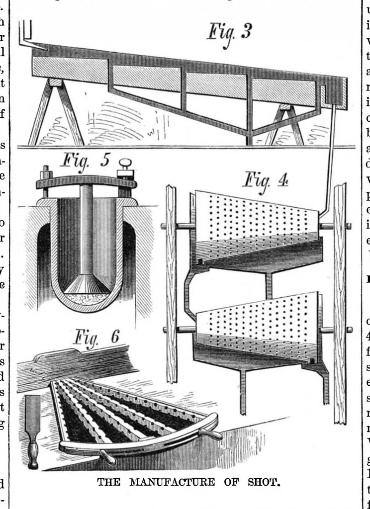 An illustration from Scientific American, Vol. 37, No. 4 (1877), 1877, leaf 3