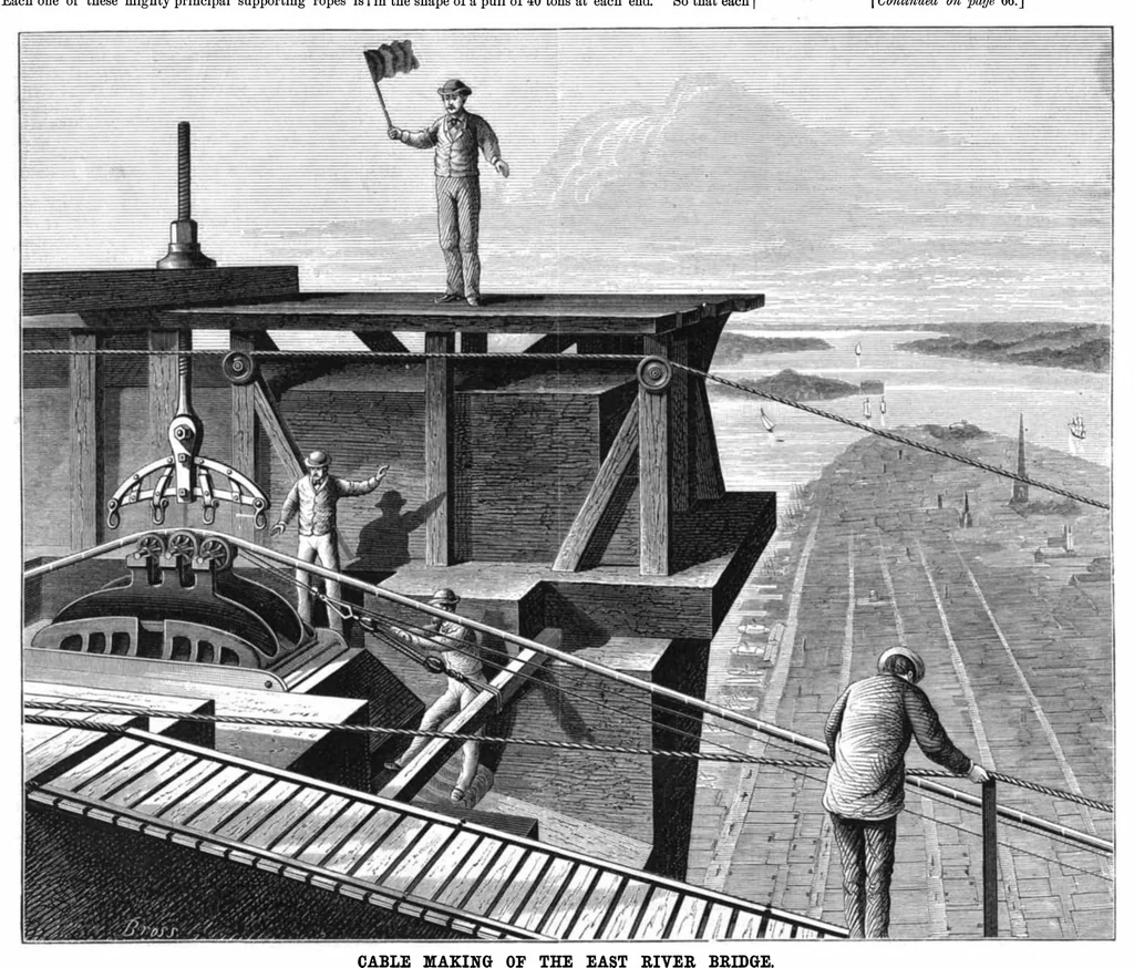 An illustration from Scientific American, Vol. 37, No. 5 (1877), 1877, leaf 0