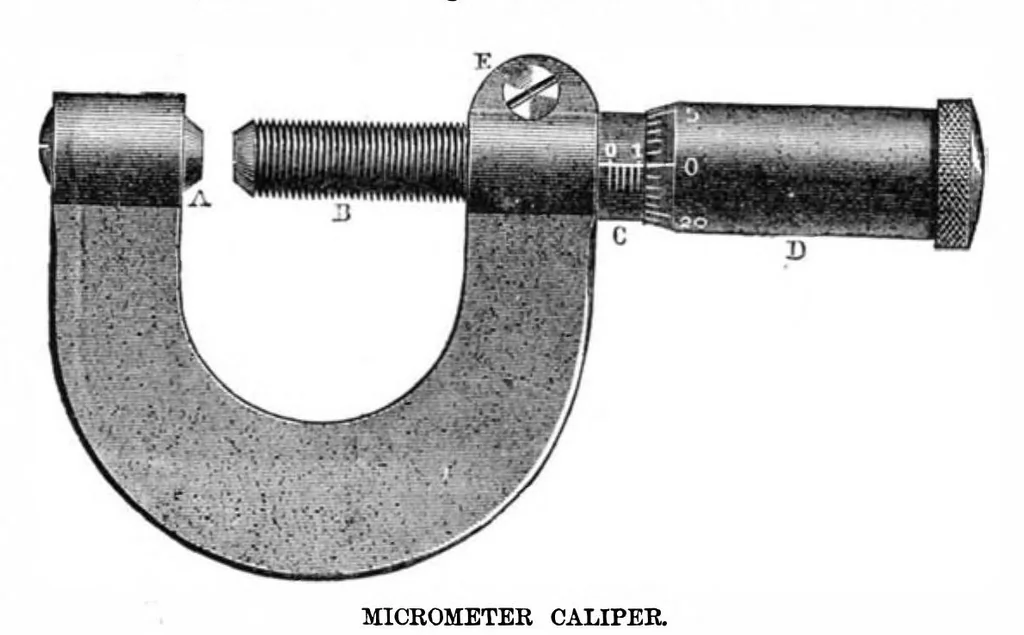 An illustration from Scientific American, Vol. 37, No. 6 (1877), 1877, leaf 7