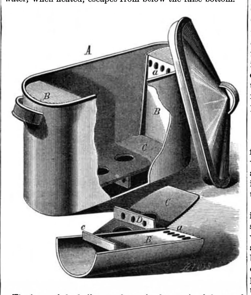 An illustration from Scientific American, Vol. 37, No. 7 (1877), 1877, leaf 3